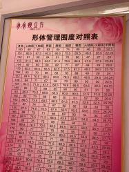 -瘦立方身材管理中心