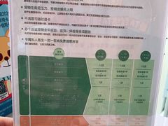 -瑞鹏宠物医院·内科·中兽医·骨科(苗圃店)