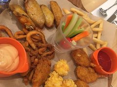 -必胜客(瑞虹店)