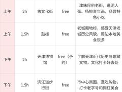 -必点海鲜·海肠捞饭大王(滨江道店)