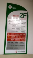 -深圳市妇幼保健院(红荔院区)