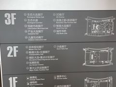 -大连市规划展示中心