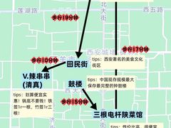 -大慈恩寺(大雁塔)