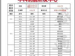 -婆婆家·湛江特色美食(福田振华路店)