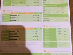 -M.S拳击泰拳馆(大学路店)