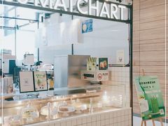 -36抹茶·千层与鲜果茶(欢乐海岸店)