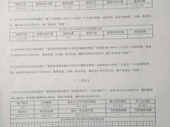 -世界地热博览园