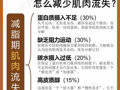 -锐动健身游泳(博地中心店)
