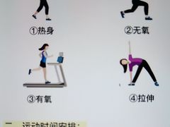 -万象城健身中心(珠海吉大免税商场店)