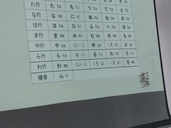 -华兴日语学校(总校)