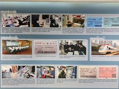 -中国铁道博物馆(正阳门馆)
