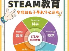 -棒棒贝贝·少儿编程·机器人教育中心(乐从天佑城校区)