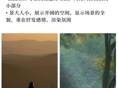 -CGWANG王氏教育(上海校区)