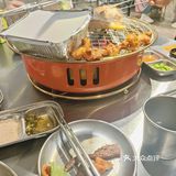 探店记：烤肉店必点