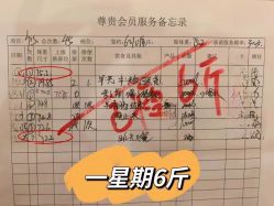 点击看大图 -Lily纤美·科技减脂中心