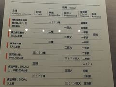 -敦煌市博物馆