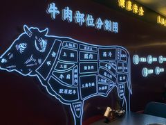 -牛将军•涮肉•烤肉(北京王府井·故宫店)