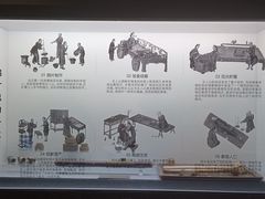 -镇江博物馆