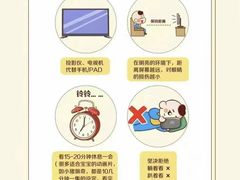 -宝视达眼镜(周口市广场店)