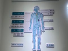 -常州九洲环宇大酒店(常州火车站店)