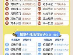 -东书房琴棋书画馆(昆城校区)