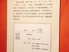 -南昌市博物馆