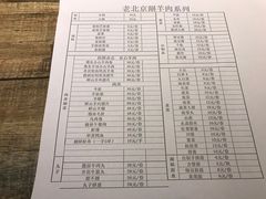 账单-郑享吃烧烤烩面(红专路店)