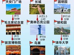 -雍和宫