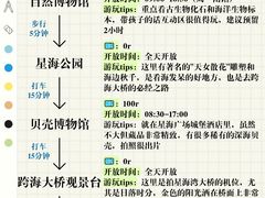 -日月昇渔家菜·海肠捞饭·大连海鲜(星海公园店)