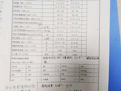 -全心全意连锁动物医院(石景山店)