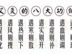 -莱仪堂艾灸经络养生馆(九亭一店)