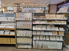 -MUJI无印良品(万达天鹅湖店)
