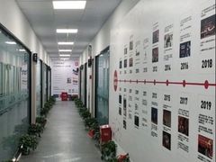 -CGWANG王氏教育(上海校区)