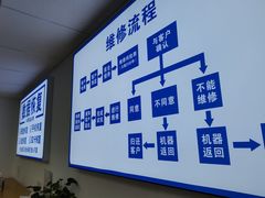 -OPPO手机售后维修中心(南泉北路店)