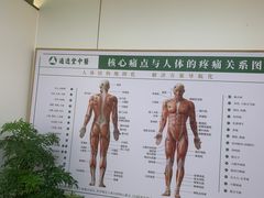 -通透堂中医·精准推拿(旗舰店)