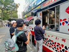 -富豪雪糕车流动点(尖沙咀)