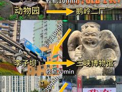 -洪崖洞民俗风貌区
