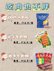 -Lily纤美·科技减脂中心