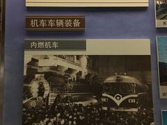-中国铁道博物馆(正阳门馆)