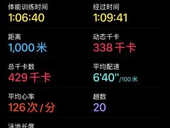 -昆泰嘉禾酒店-游泳馆