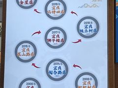 -力香园猪脚米线(金星店)
