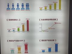 -上海市普陀区文化馆