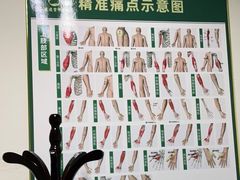 -通透堂中医·精准推拿(旗舰店)