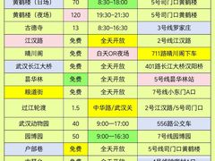 -刘师父老汉口江湖菜(蔡锷路店)