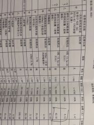 -杭州医学院附属妇儿医院