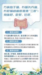 -东方美美容SPA会所