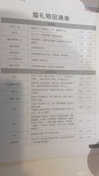 -Sunny喜铺婚礼策划(东部店)