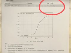 -多杰宠物医院(祈福店)