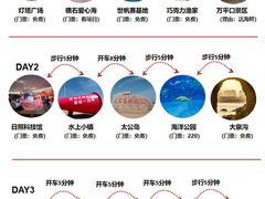 -巧克力渔家.小船海鲜家常菜(万平口店)