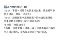 -新东方国际教育·雅思托福(裕德路校区)
